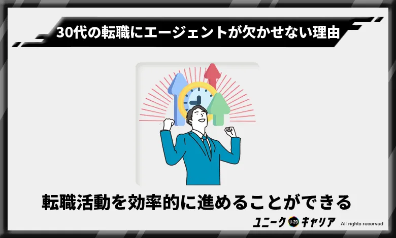 30代　転職エージェント利用が欠かせない理由　効率的な転職活動