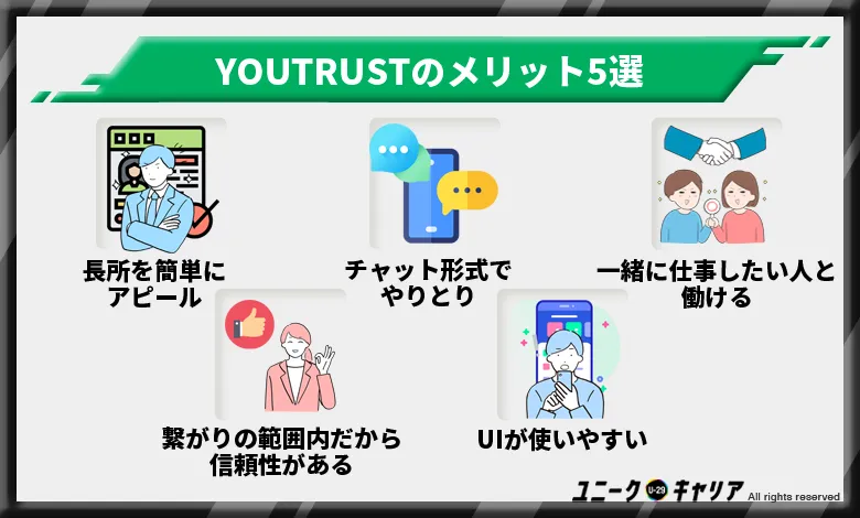 YOUTRUST　ユートラスト　メリット