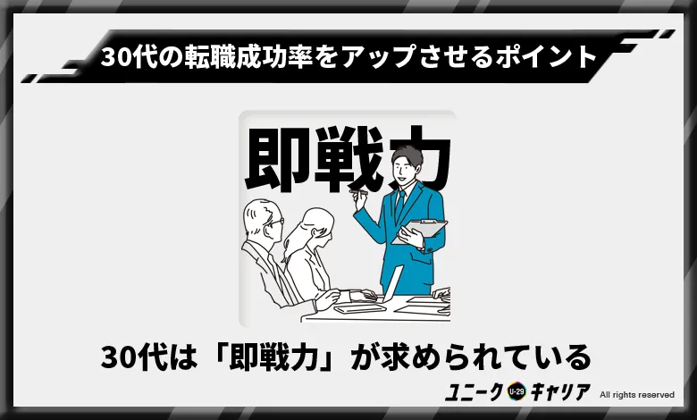 30代　転職成功率アップ　3つのポイント　即戦力が求められる