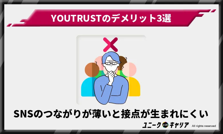 YOUTRUST　ユートラスト　デメリット