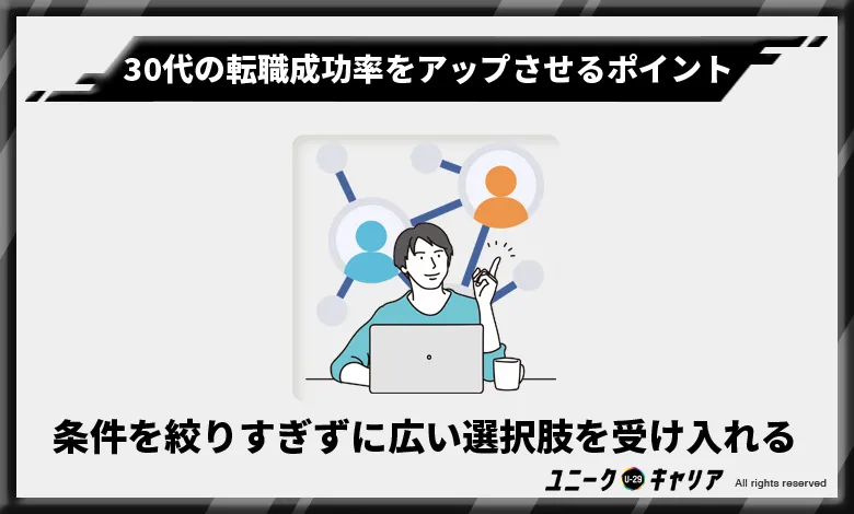 30代　転職成功率アップ　3つのポイント　選択肢を広げる