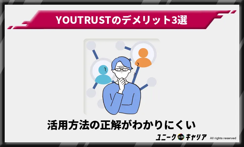 YOUTRUST　ユートラスト　デメリット