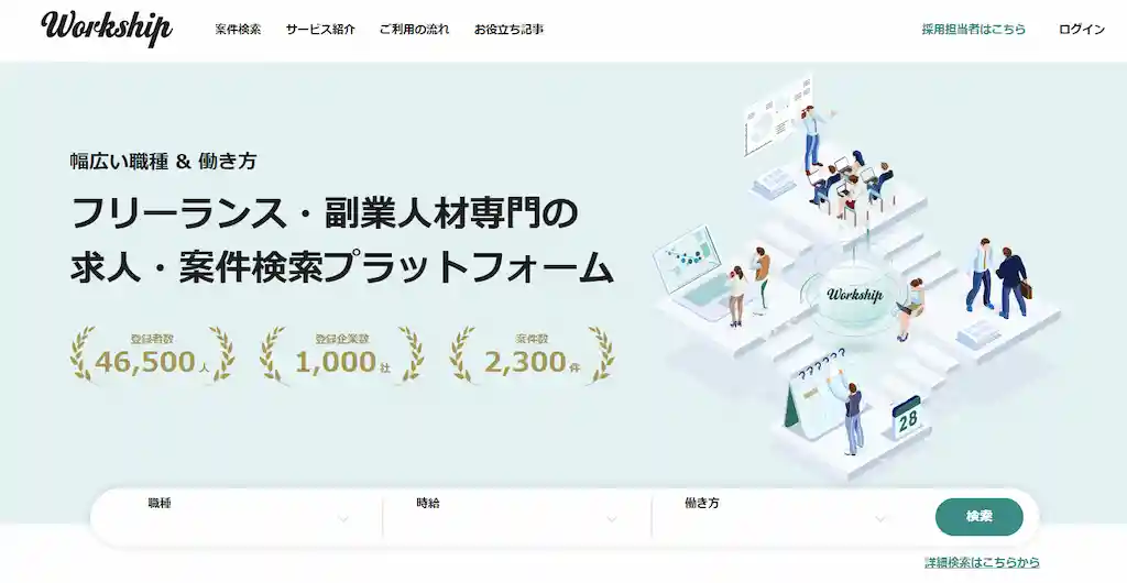 workship【週1日8時間時給6,000円の案件も】
