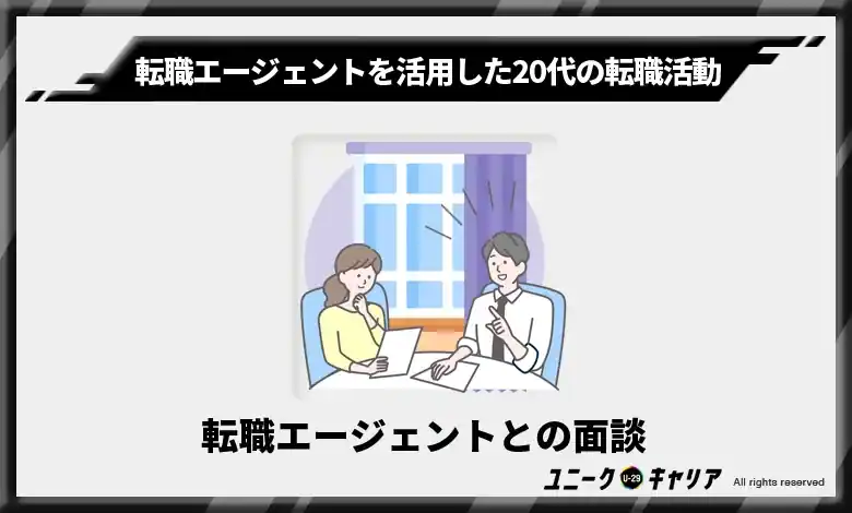 転職エージェントとの面談（キャリアカウンセリング）