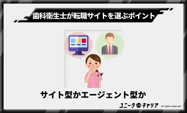 サイト型かエージェント型か