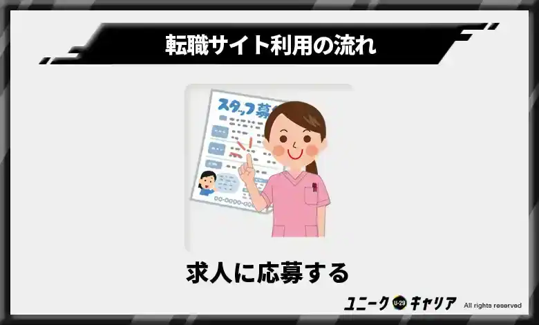 ステップ4. 求人に応募する