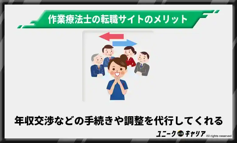 年収交渉などの手続きや調整を代行してくれる