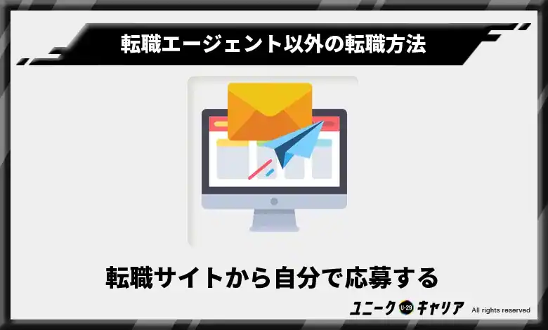 転職サイトから自分で応募する