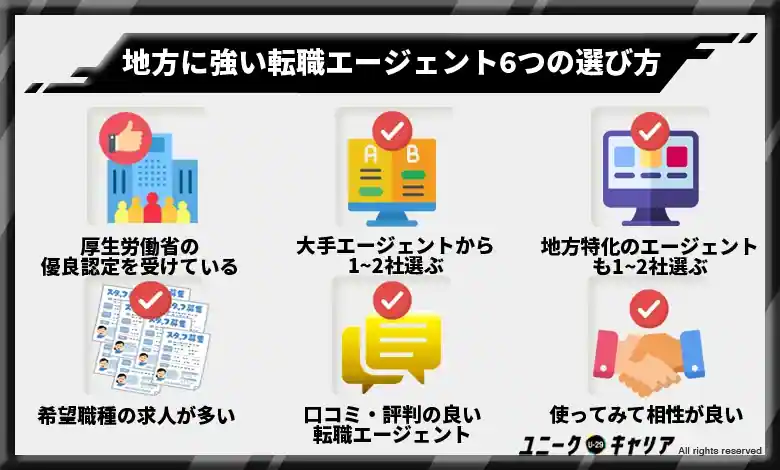 地方に強い転職エージェント6つの選び方