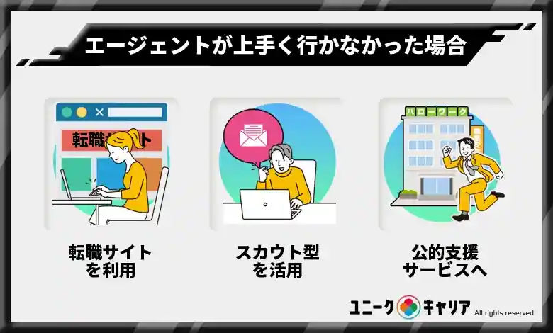 転職エージェントが上手く行かなかった場合の対処法3選