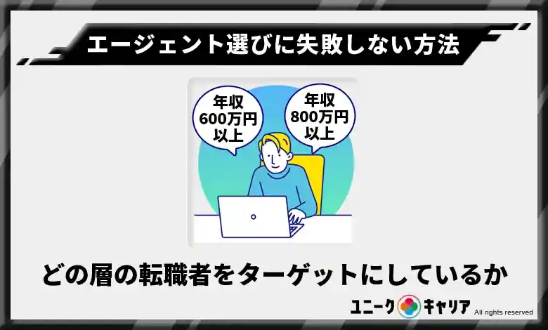 未経験が不動産業界のエージェント選びに失敗しない方法 どの層の転職者をターゲットにしているか