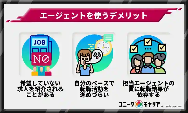 広告業界への転職でエージェントを使うデメリット3選