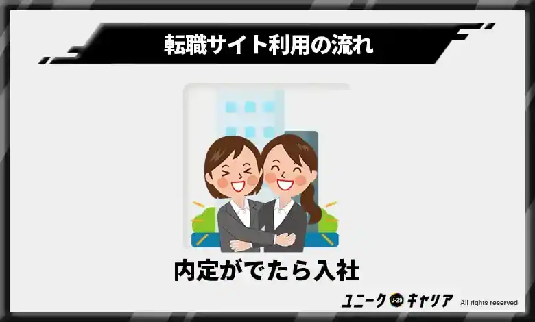 ステップ6. 内定がでたら入社