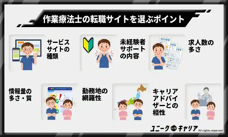 あなたに合う作業療法士(OT)の転職サイトを選ぶ6つのポイント