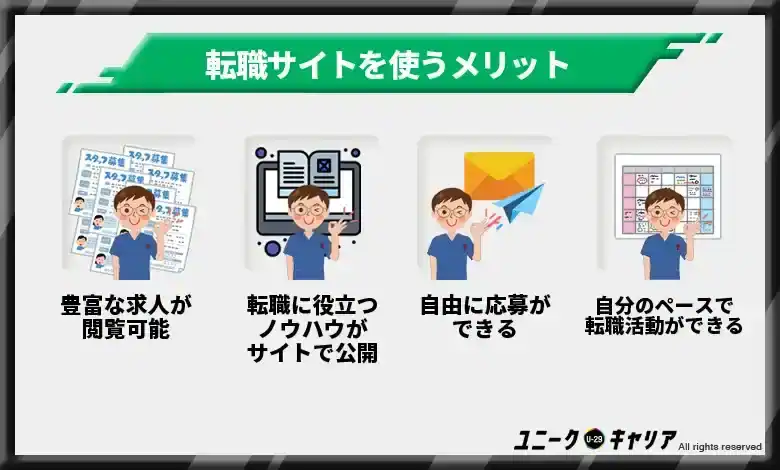 転職サイトを使うメリット