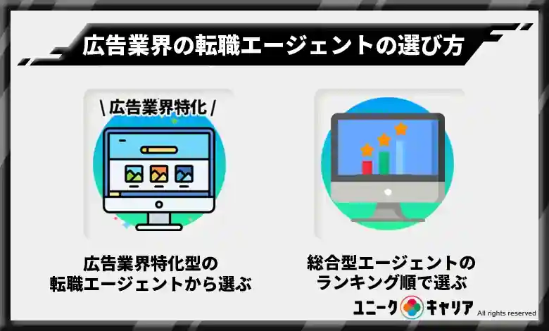 広告業界の転職エージェントの選び方