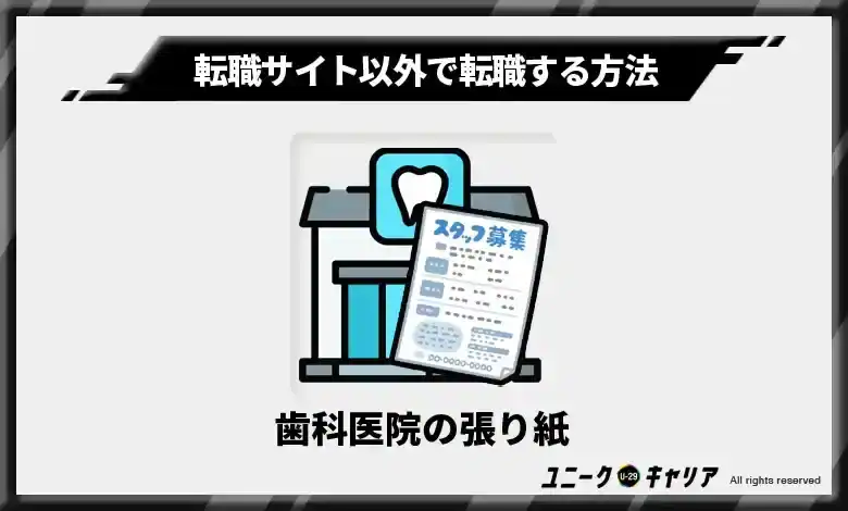 歯科医院の張り紙