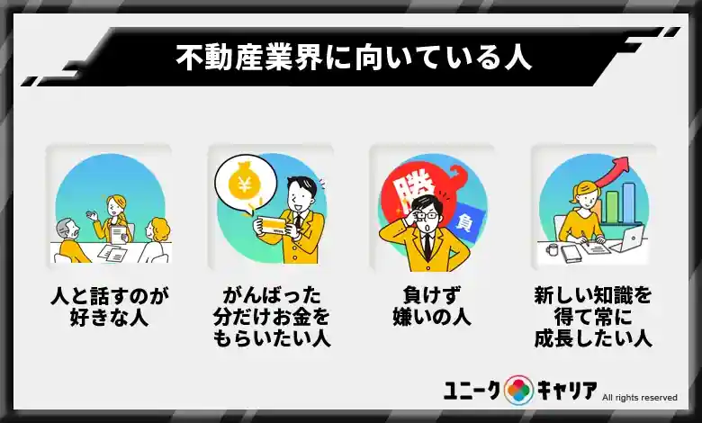 不動産業界に向いている人はこんな人！4選