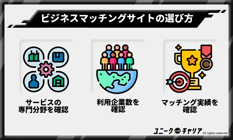 2. ビジネスマッチングサイトの選び方は？