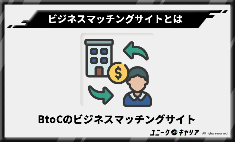 1-2. BtoCのビジネスマッチングサイト