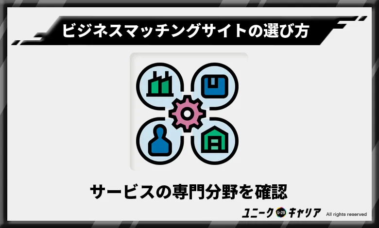 2-1. サービスの専門分野を確認