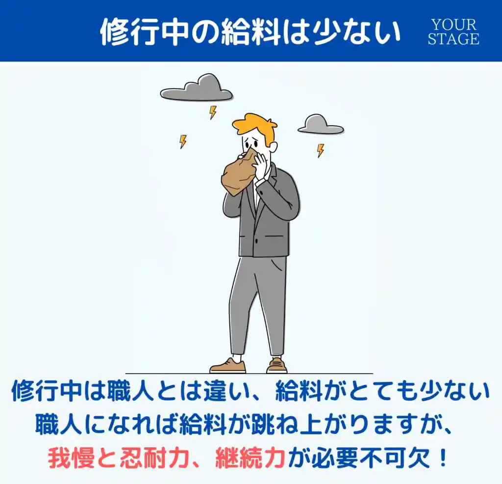 ヤンキー　仕事　就職　リスク　修行　給料　少ない