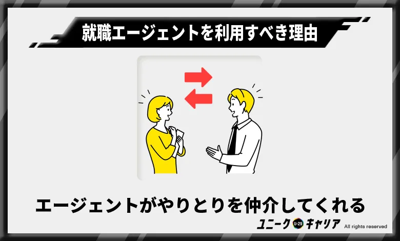 .高卒フリーターが就職エージェントを利用するべき理由-就職エージェントが企業とのやりとりを仲介してくれるため