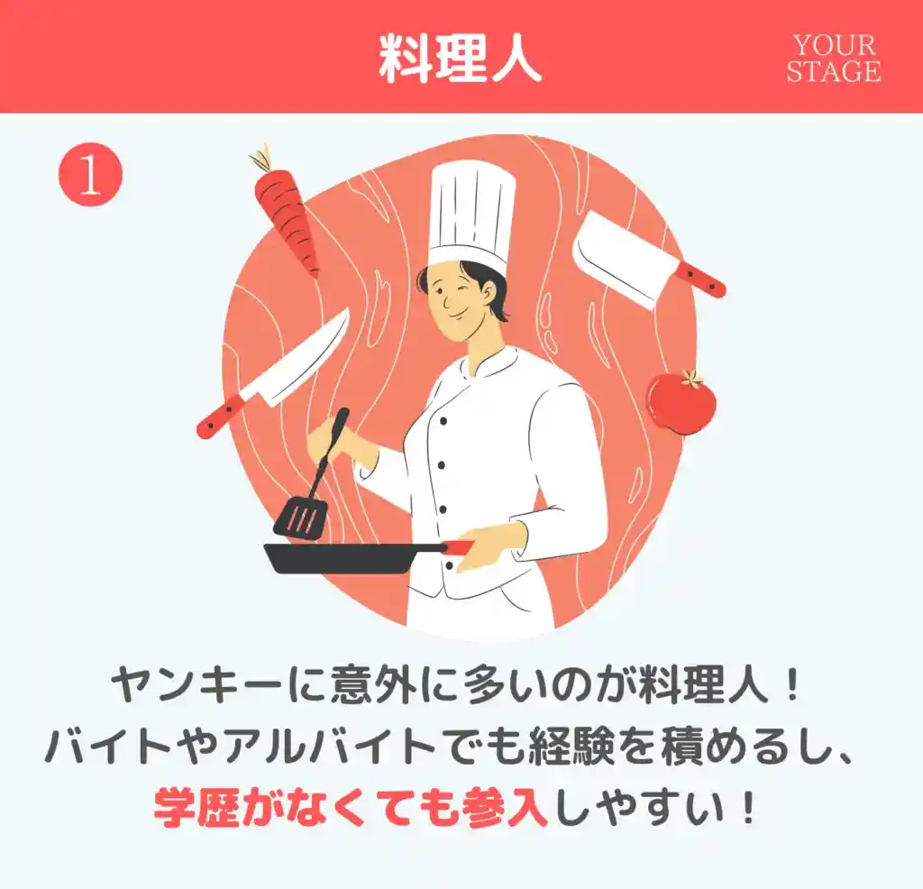 ヤンキー　仕事　就職　多い　料理人　アルバイト　学歴　参入