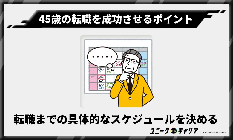 45歳の転職を成功させるためにやるべきこと　転職までの具体的なスケジュールを決める
