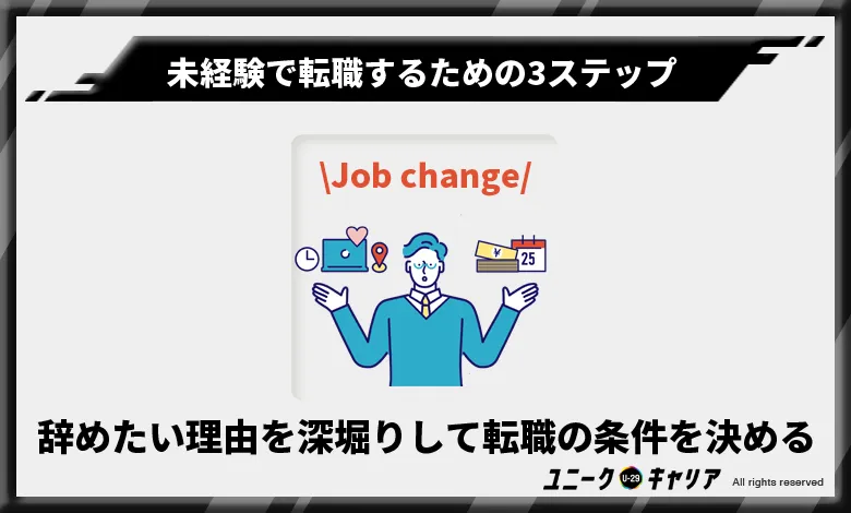 未経験で転職する業界・職種を決めるための3ステップ　現職を辞めたい理由を深堀りして転職先の条件を決める