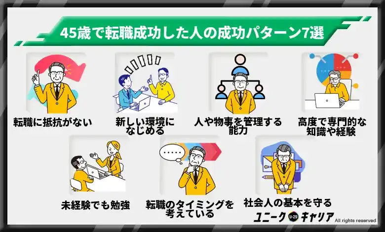 45歳で転職を成功させた人の口コミ・体験談からわかる成功パターン7選