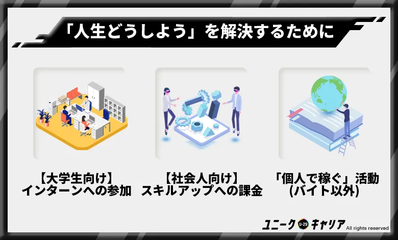 「人生どうしよう」を解決するためにおすすめの行動