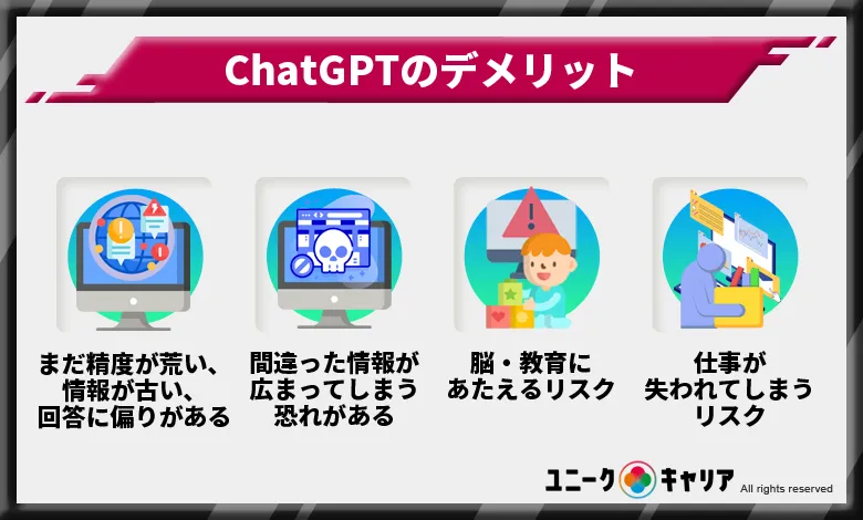 ChatGPT　デメリット