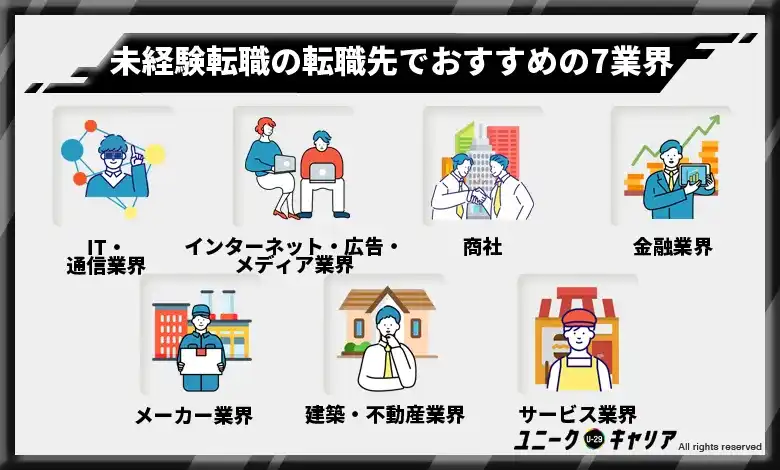 未経験転職の転職先でおすすめの7業界