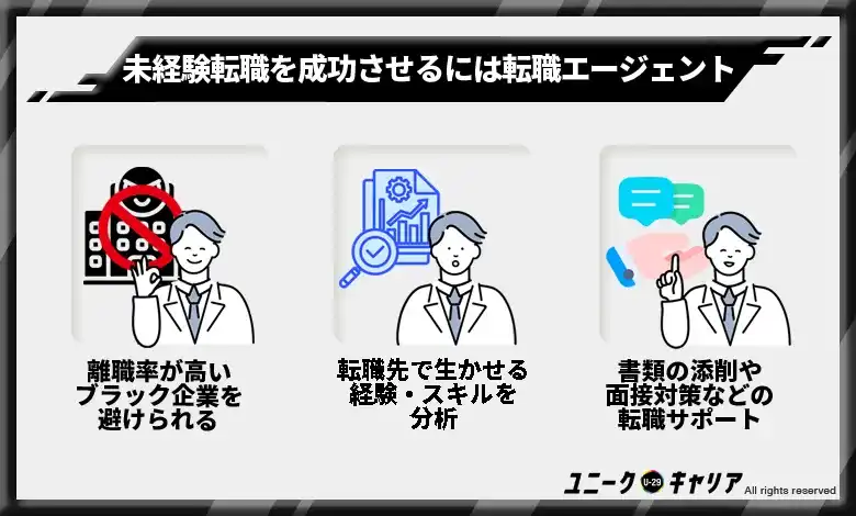 未経験転職を成功させるには転職エージェントの活用が必須