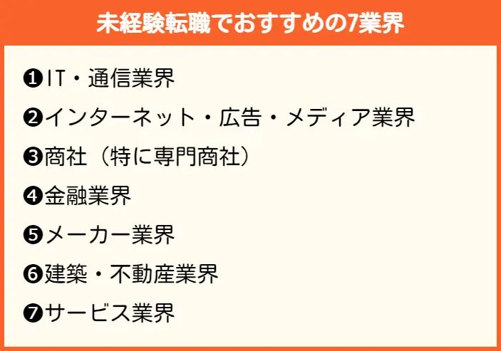 未経験転職でおすすめの7業界