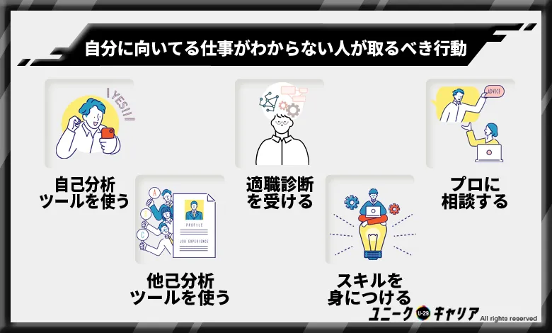 自分に向いてる仕事がわからない人が取るべき5つの行動