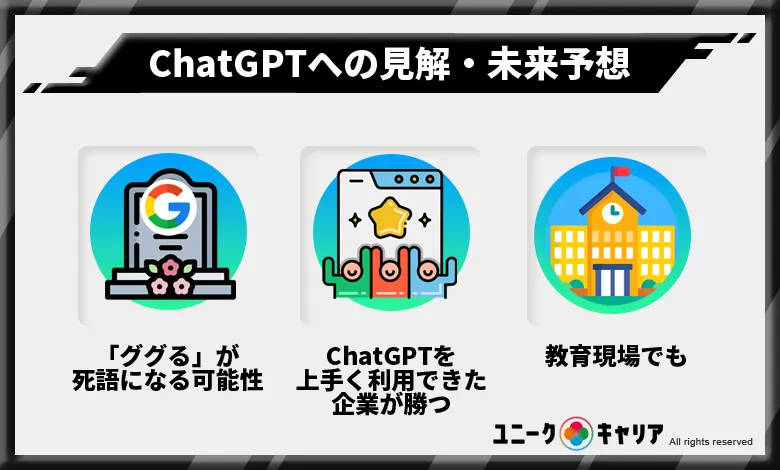 ChatGPT　見解　未来予想