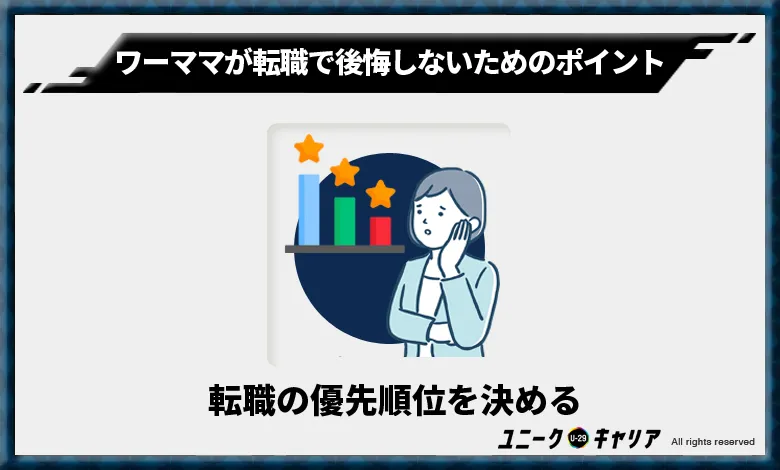 転職の優先順位を決める