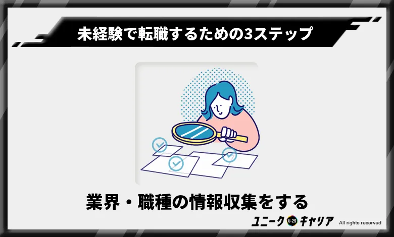 未経験で転職する業界・職種を決めるための3ステップ　業界・職種の情報収集をする