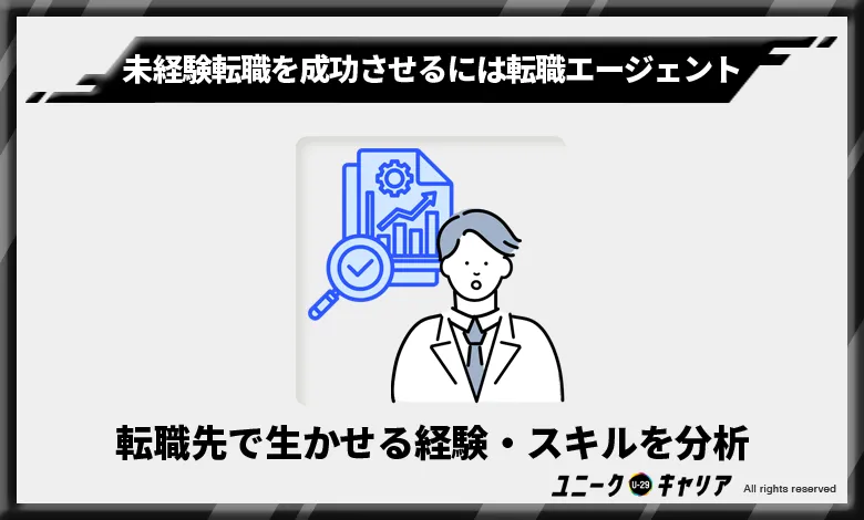 未経験の転職先で生かせる経験・スキルを分析してもらえる