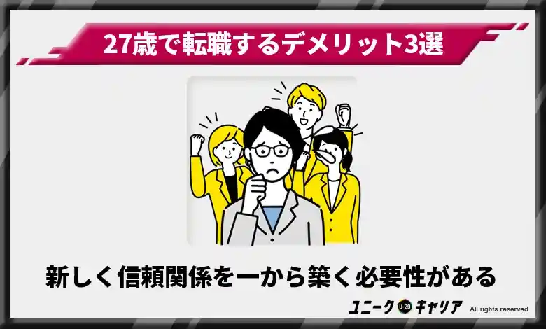 27歳　転職　デメリット3