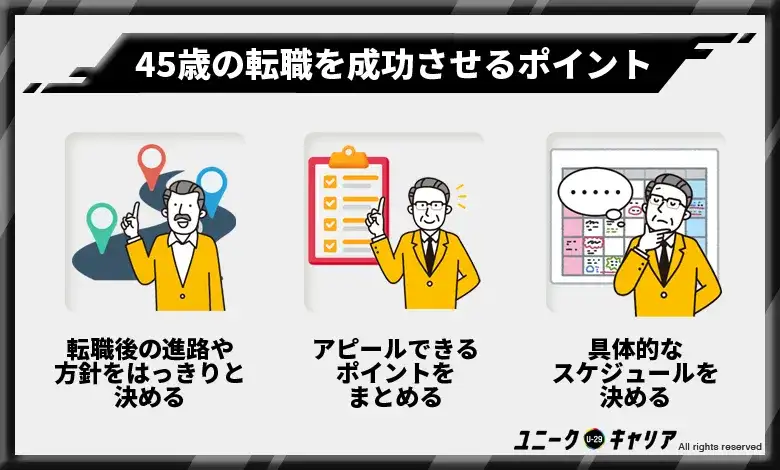 45歳の転職を成功させるためにやるべきこと