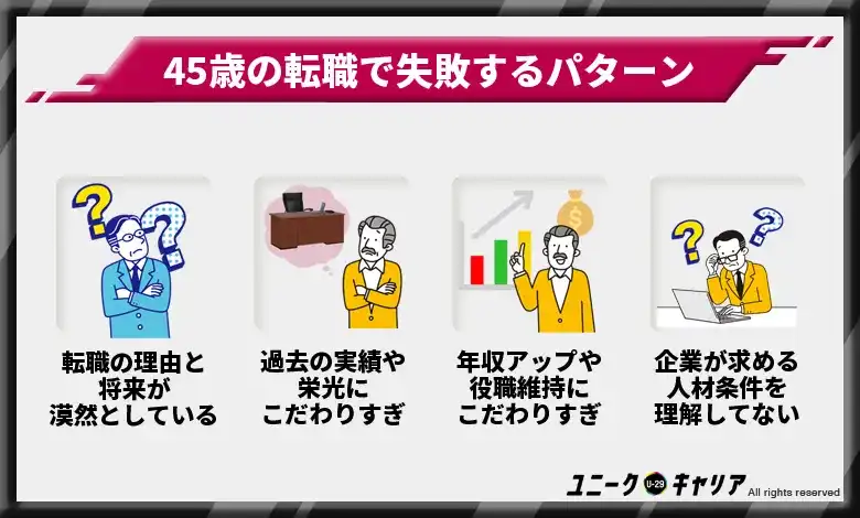 【知っておきたい】45歳の転職で失敗するパターン4選