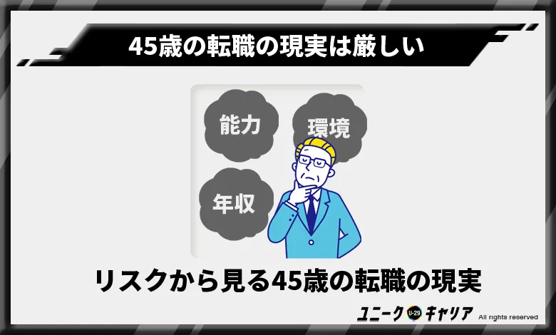 リスクから見る45歳転職の現実