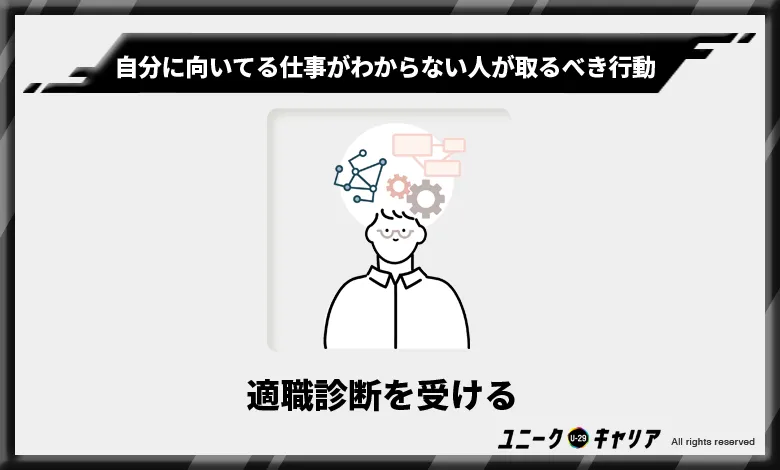 適職診断を受ける