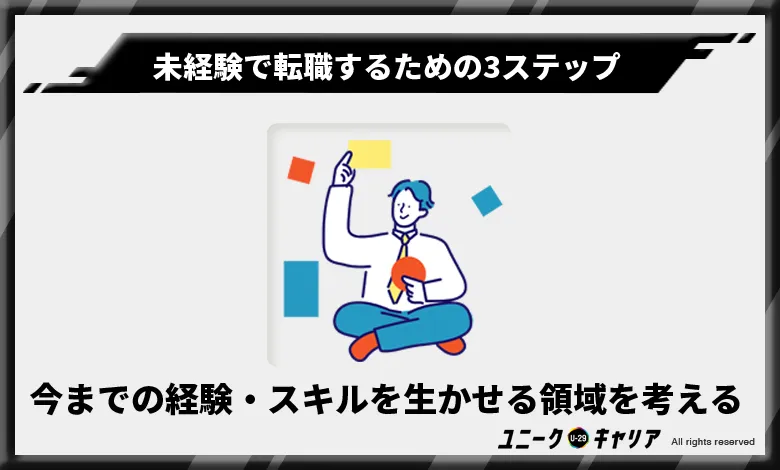 未経験で転職する業界・職種を決めるための3ステップ　今までの経験・スキルを棚卸しして生かせる領域を考える