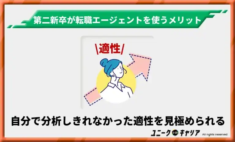 自分では分析しきれなかった適性まで見極められる