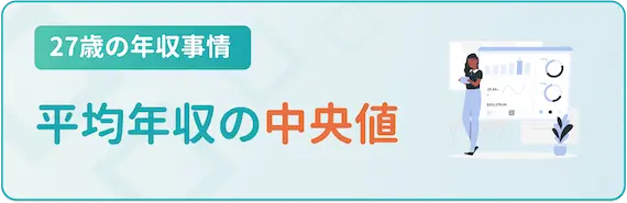 27歳の年収事情_中央値