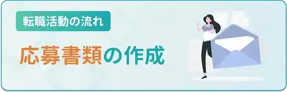 応募書類の作成